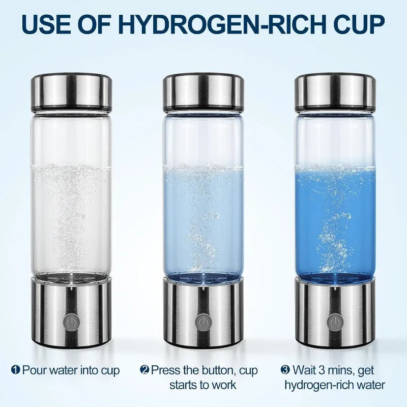 Portable Hydrogen Water Bottle β Daily Drinking Generator for Energy, Focus & Cellular Recovery