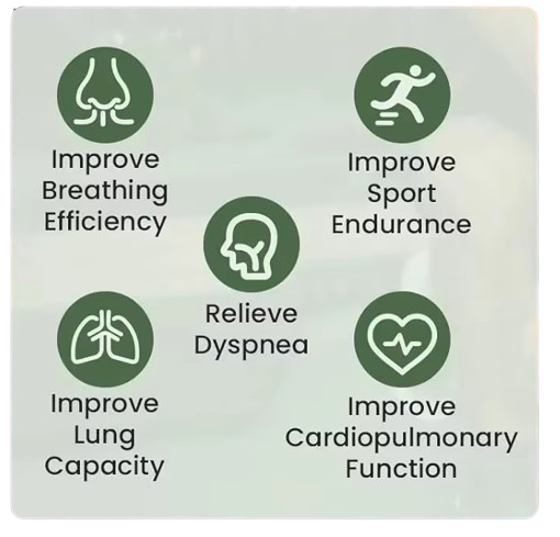 Premium Breathing Trainer β Portable Inhale & Exhale Device with Adjustable Resistance for Relaxation, Recovery & Peak Performance