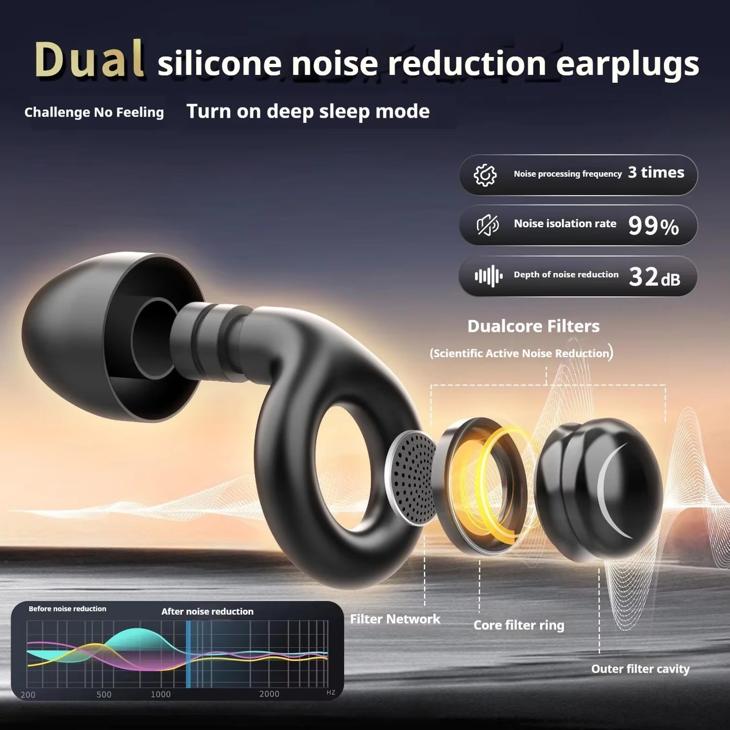Premium Noise-Cancelling Silicone Earplugs β Reusable Sound Blocking for Sleep, Travel & Focus