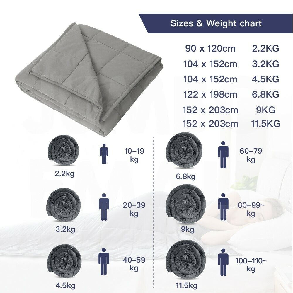 Weighted Blanket β Gravity Therapy Quilt for Deep Rest, Stress Relief & Peak Recovery (2.2β9kg Options)