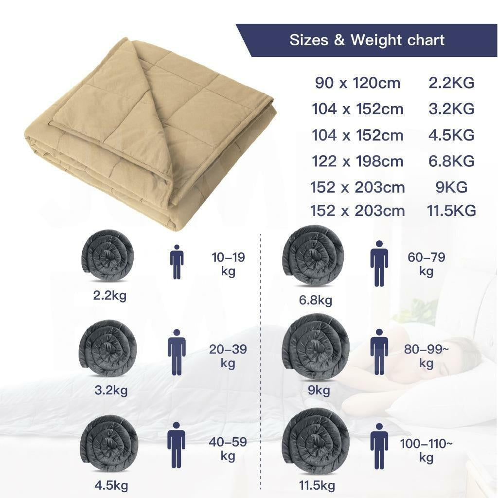 Weighted Blanket β Gravity Therapy Quilt for Deep Rest, Stress Relief & Peak Recovery (2.2β9kg Options)