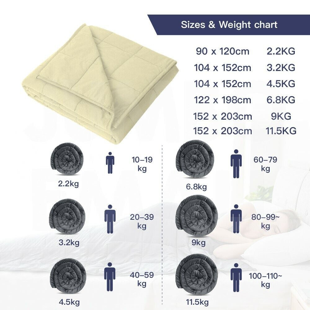 Weighted Blanket β Gravity Therapy Quilt for Deep Rest, Stress Relief & Peak Recovery (2.2β9kg Options)