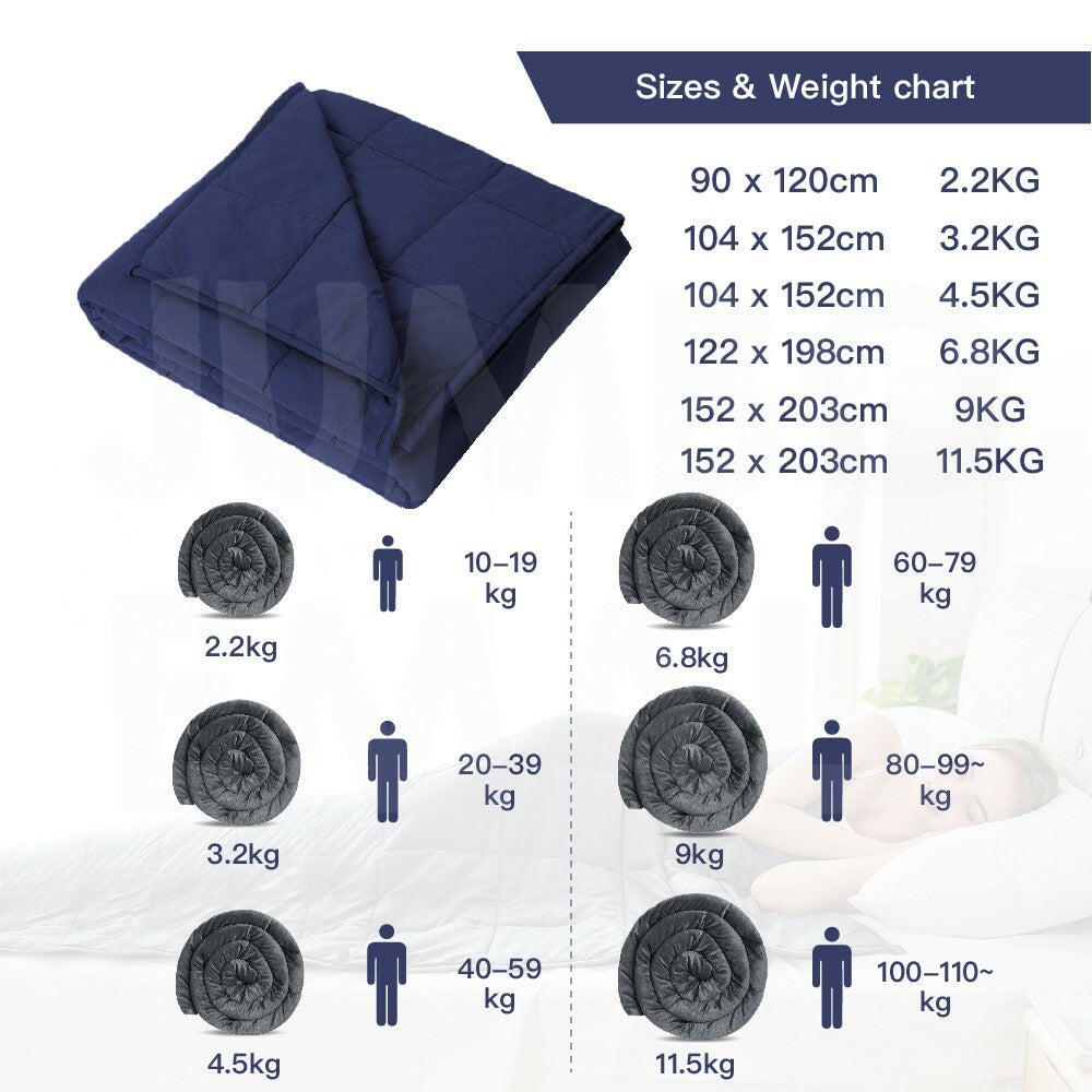 Weighted Blanket β Gravity Therapy Quilt for Deep Rest, Stress Relief & Peak Recovery (2.2β9kg Options)