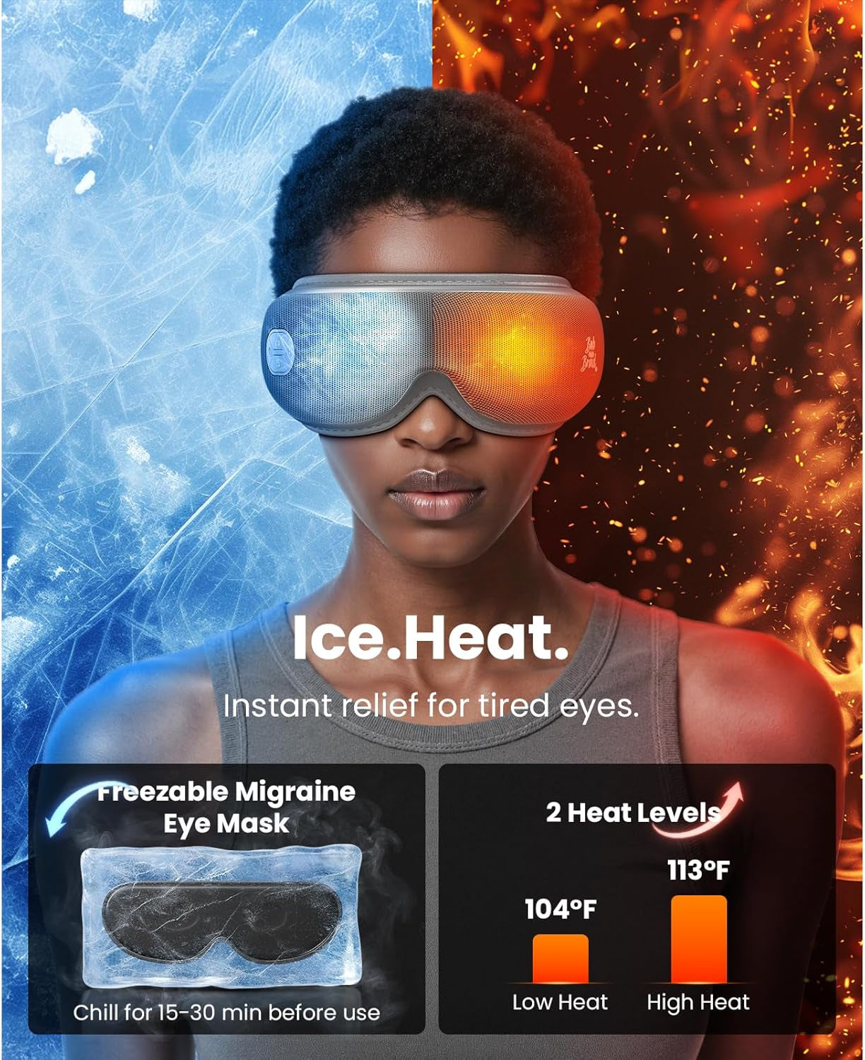 EyeOasis 3 Elite Eye Massager β Heated & Cooling Electric Eye Mask for Migraines, Dry Eyes, Strain Relief & Better Sleep