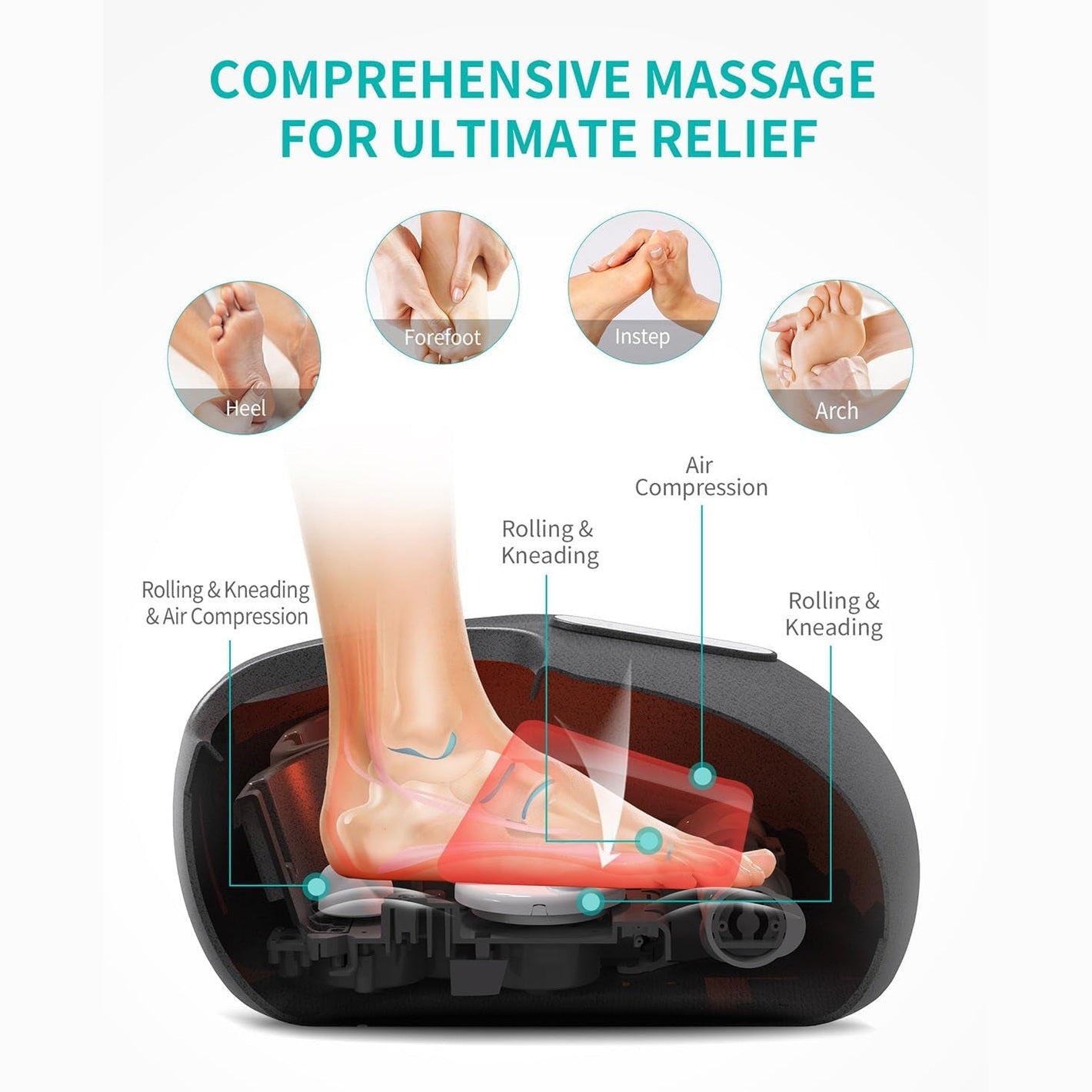 Shiatsu Foot Massager with Heat & Air Compression – Deep Kneading, Adjustable Modes & Intensity for Stress Relief & Recovery