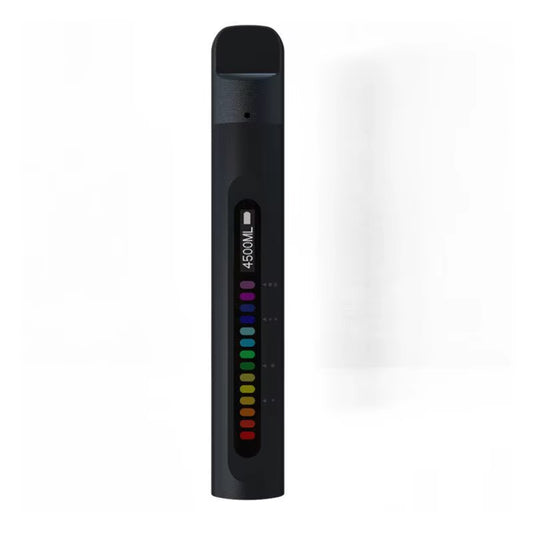 SMART Breathing Trainer – Portable Breathwork Device with App Monitoring